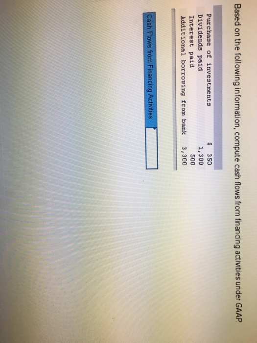  Based on the following information, compute cash flows from financing activities