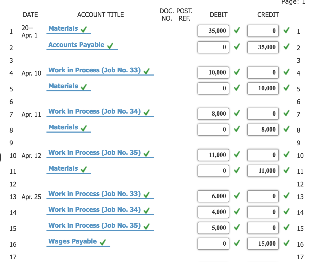 Overhead, and Sales Micro Enterprises had the following job order transactions during