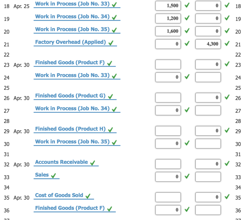 the month of April. Apr. 1 Purchased materials on account, $35,000. 10