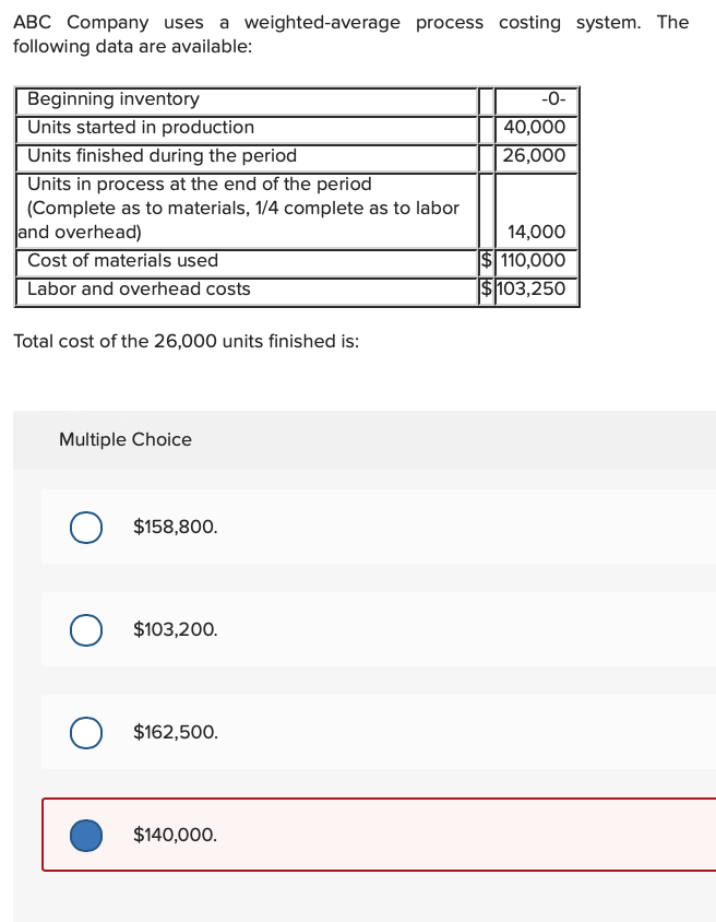  ABC Company uses a weighted-average process costing system. The following data
