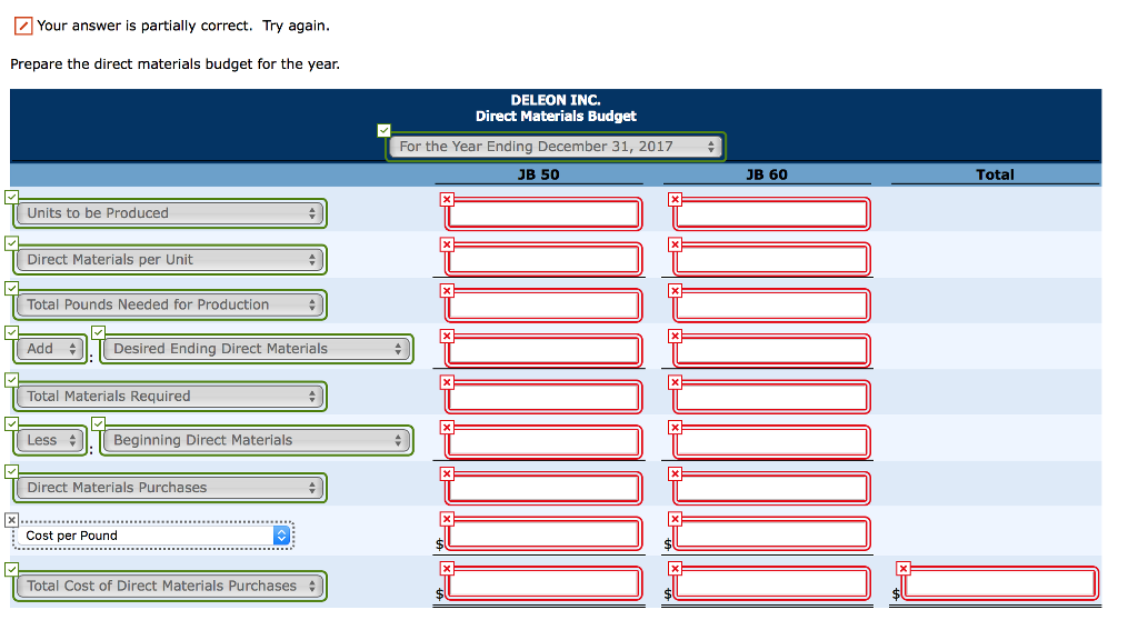Product JB 50 Product JB 60 Sales budget: Anticipated volume in units