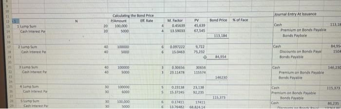 issue in each of the following independent cases. Assume that the bond