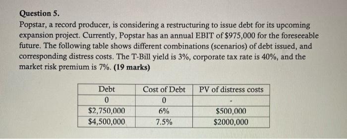  Question 5. Popstar, a record producer, is considering a restructuring to