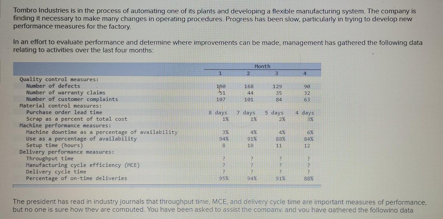 I only have one try left so please help and explain how