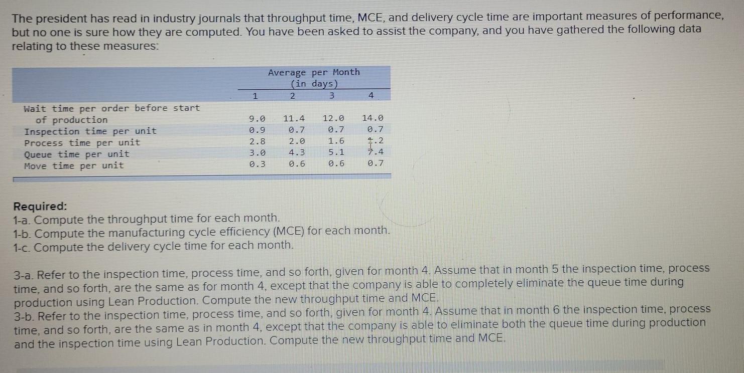 you got the answer Tombro Industries is in the process of automating