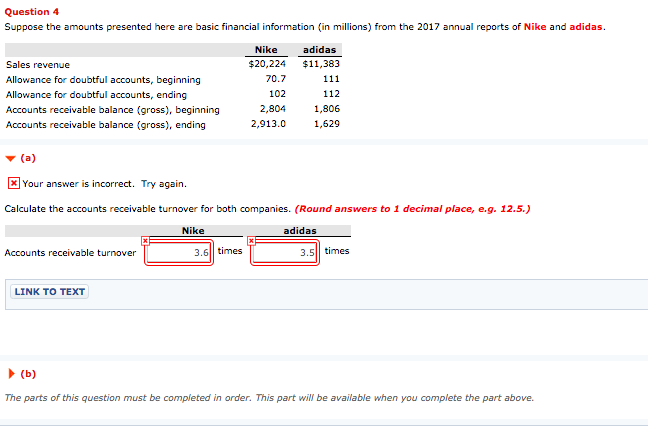  Question 4 Suppose the amounts presented here are basic financial information