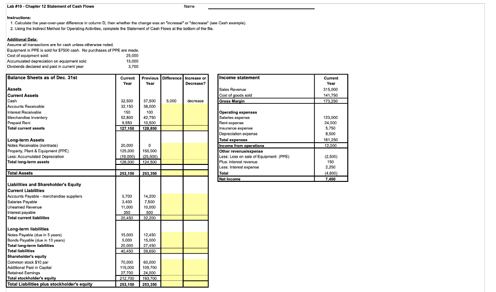 Instructions: 1. Calculate the year-over-year difference in column D, then whether the
