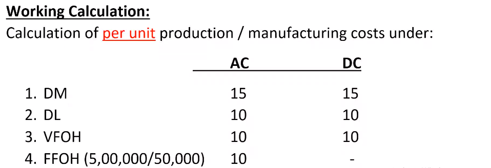 cost = BDT10 per unit VFOH = BDT 10 per unit VM&AOH