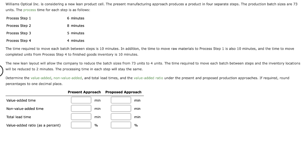  Williams Optical Inc. is considering a new lean product cell. The