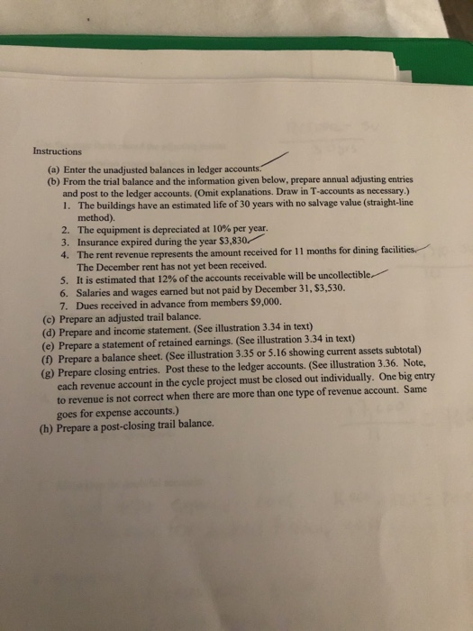 is the unadjusted trial balance of the Crestwood Golf Club, Inc. as