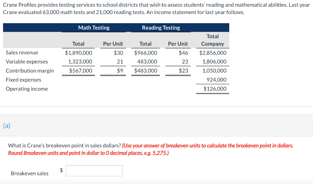 Crane Profiles provides testing services to school districts that wish to