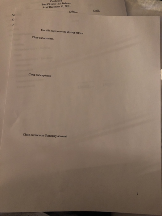 Depreciation-Equipment Common Stock Retained Earnings Dues Revenue Green Fees Revenue Rent Revenue
