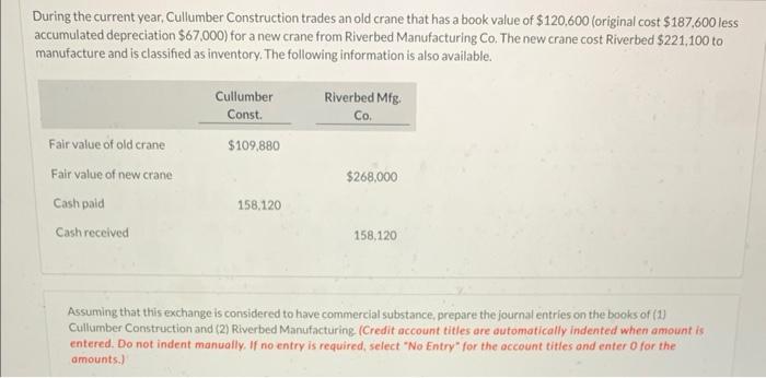  During the current year, Cullumber Construction trades an old crane that