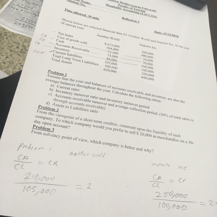  shown below are selected financial data for another world and import