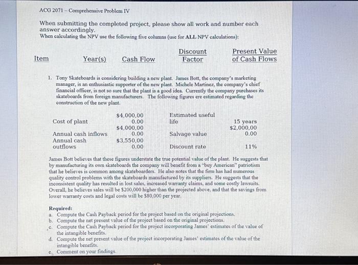  please help asap When submitting the completed project, please show all