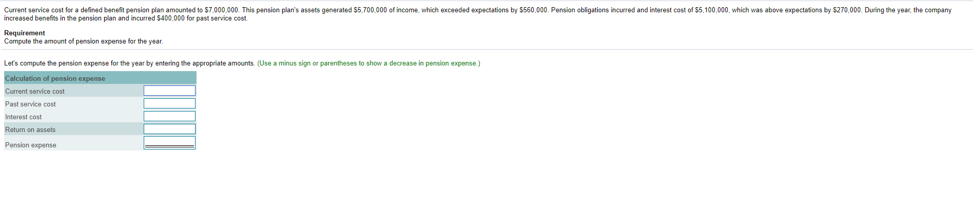 Current service cost for a defined benefit pension plan amounted to