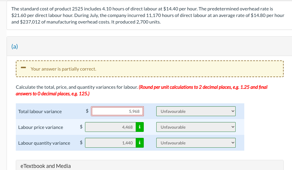 Please answer a Also, calculate the total overhead variance and if its