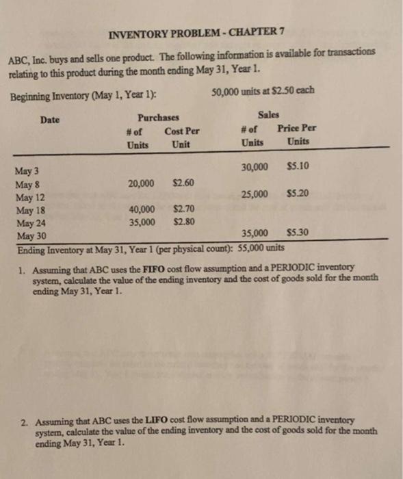this is a 5 part question based on the one set of