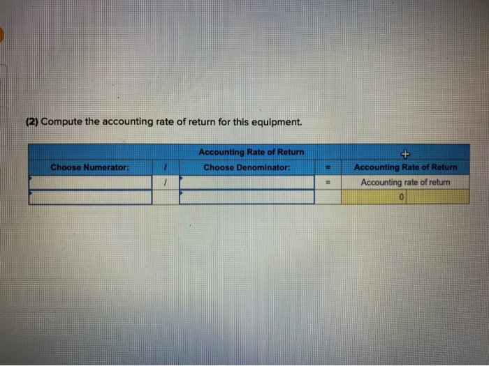 the purchase of equipment for Business Solutions that would allow the company