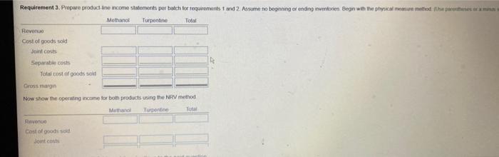 basis? 2. If joint costs are to be assigned on an NRV