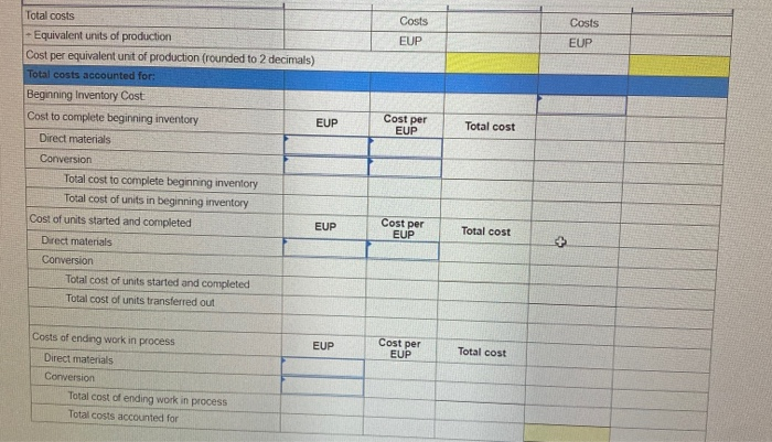 product in two departments. All direct materials are added at the beginning