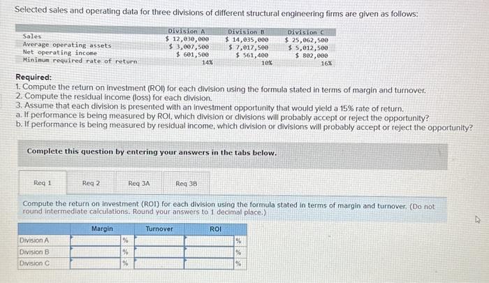  please help with part 1-4 Selected sales and operating data for