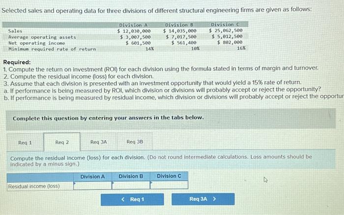 three divisions of different structural engineering firms are given as follows: Required: