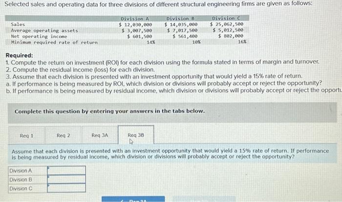formula stated in terms of margin and turnover. 2. Compute the residual