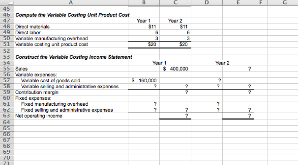 input formulas into the cells corresponding with variable and absorption costing. I'm