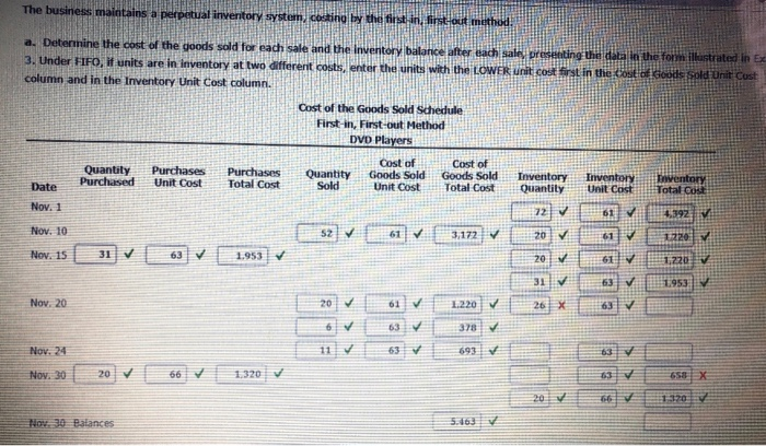 inventory, purchases, and sales data for DVD players are as follows: SEE