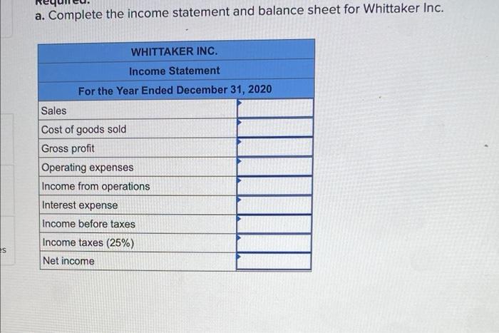 Acid-test ratio Debt/equity ratio Inventory turnover Accounts receivable turnover Times interest earned