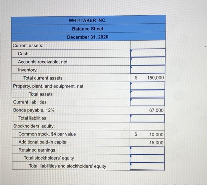 Gross profit ratio Return on investment Earnings per share 1.6 to 1