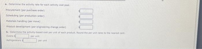 Caldwell Home Appliances Inc is estimating tho activity cost associated with producing
