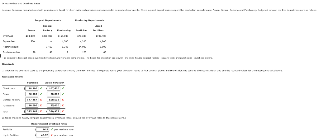 please help with providing quality work for cost accounting problem; 4 Direct