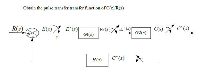 the system in Figure Ql(a) as shown in Figure Q1(b). Obtain the