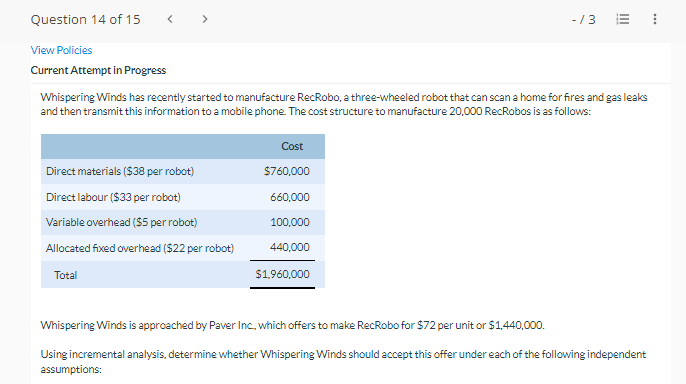  Current Attempt in Progress Whispering Winds has recently started to manufacture