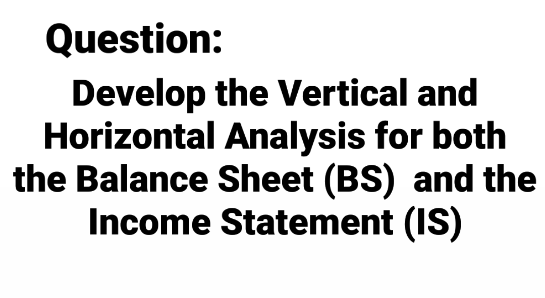 Question: Develop the Vertical and Horizontal Analysis for both the Balance