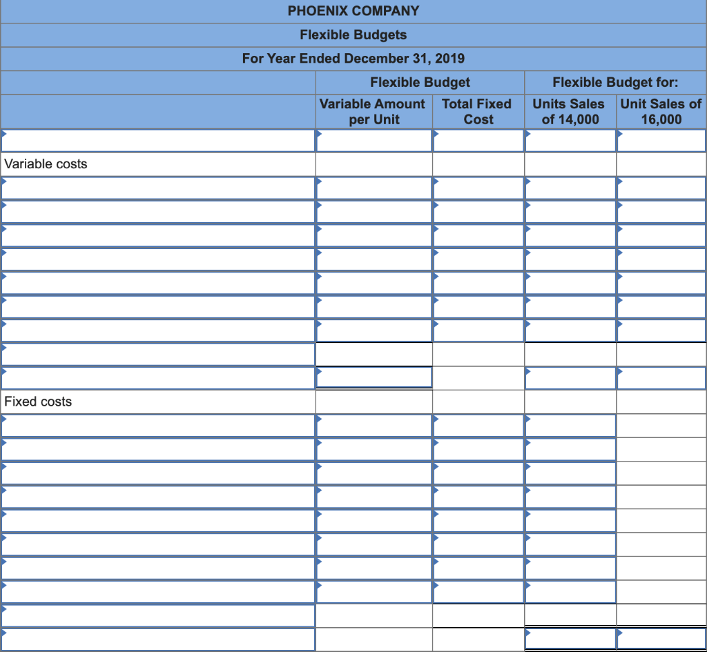 LO P1, A1 (The following information applies to the questions displayed below.)