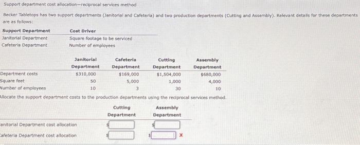  Support department cost allocation-reciprocal services method Becker Tabletops has two support