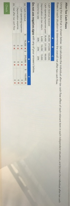  After-Tax Cash Flows Using the data that is shown below (a)
