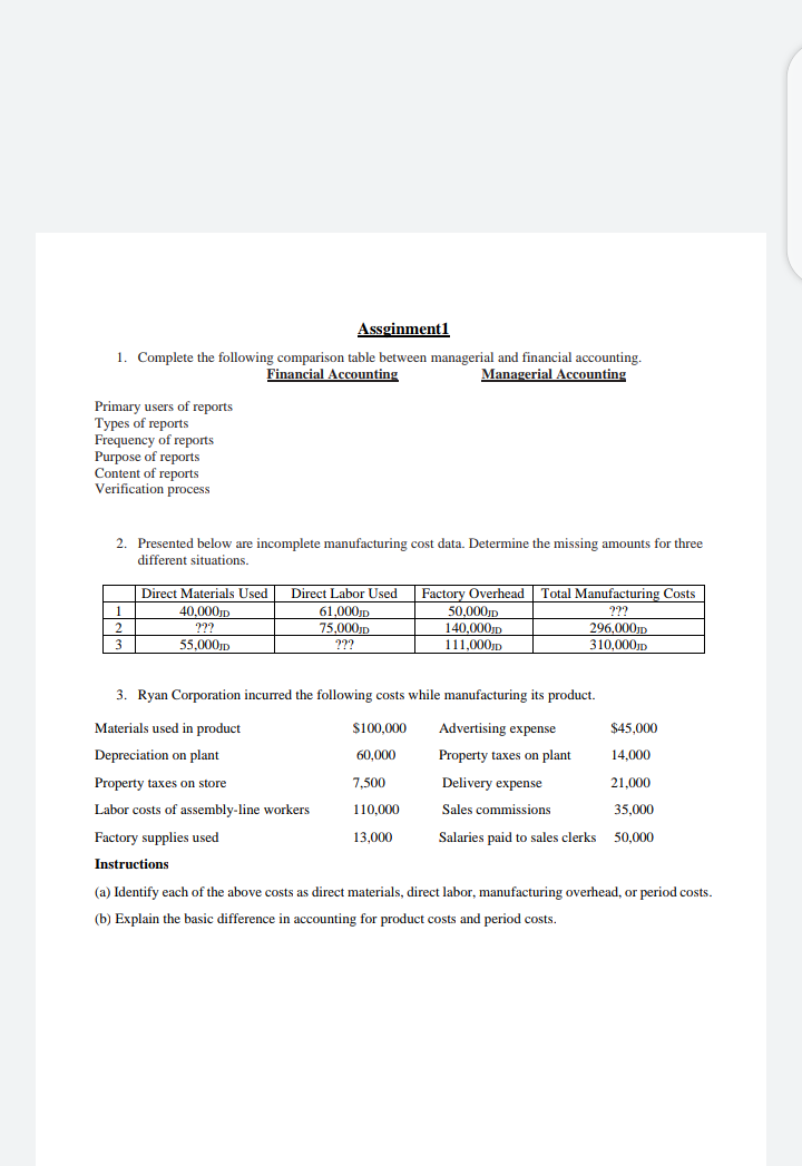 Assginment1 1. Complete the following comparison table between managerial and financial