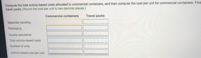 of machine hours 114,000 Number of samples 420,000 Estimated Quantity of Allocation