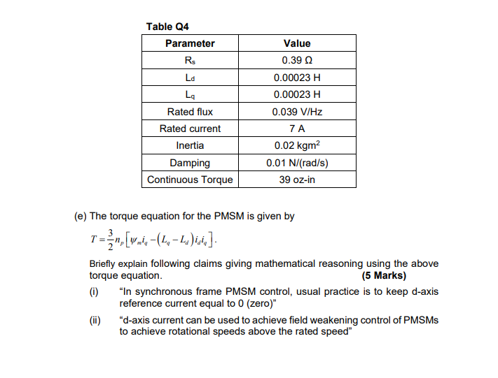 Q4 (a) shows the essential modules in a synchronous frame vector control