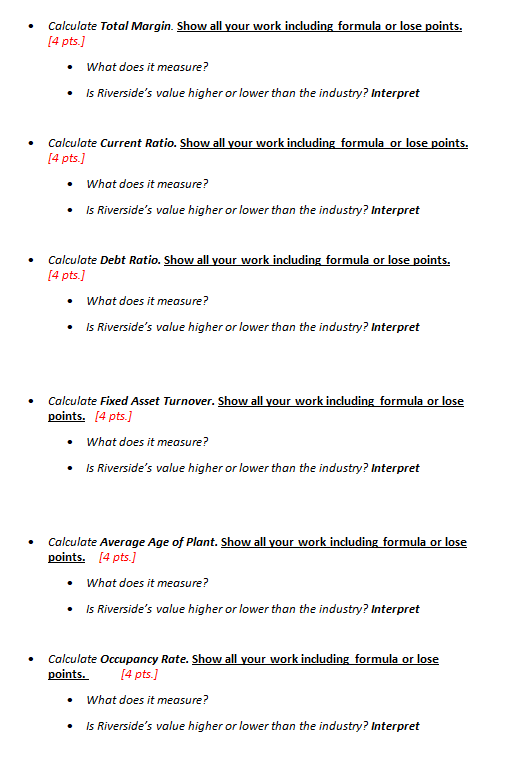 of Dollars): Revenues Premuims Earned Coinsurance Interest and other Income Total revenue