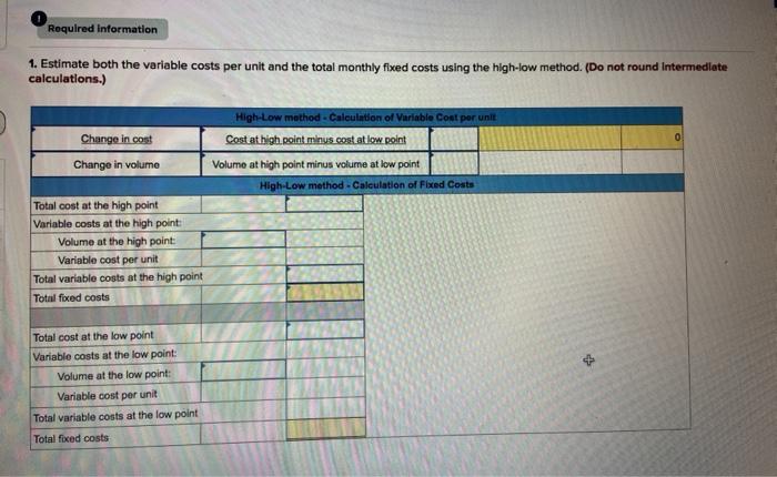 information applies to the questions displayed below) Alden Co's monthly unlt sales