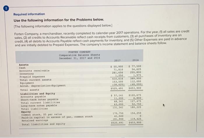  Required information Use the following information for the Problems below. [The