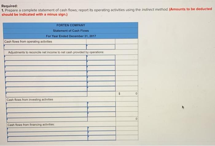 recently completed its calendar-year 2017 operations. For the year. (1) all sales