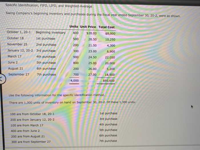  Specific Identification, FIFO, LIFO, and Weighted-Average Swing Company's beginning inventory and