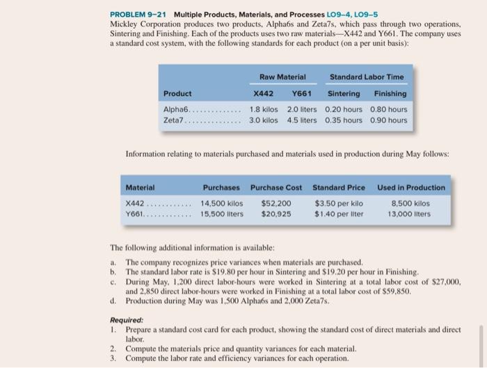  PROBLEM 9-21 Multiple Products, Materials, and Processes LO9-4, LO9-5 Mickley Corporation