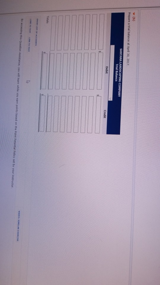 end of its first month of operations. 1,420 13,800 4/15 910 4/25